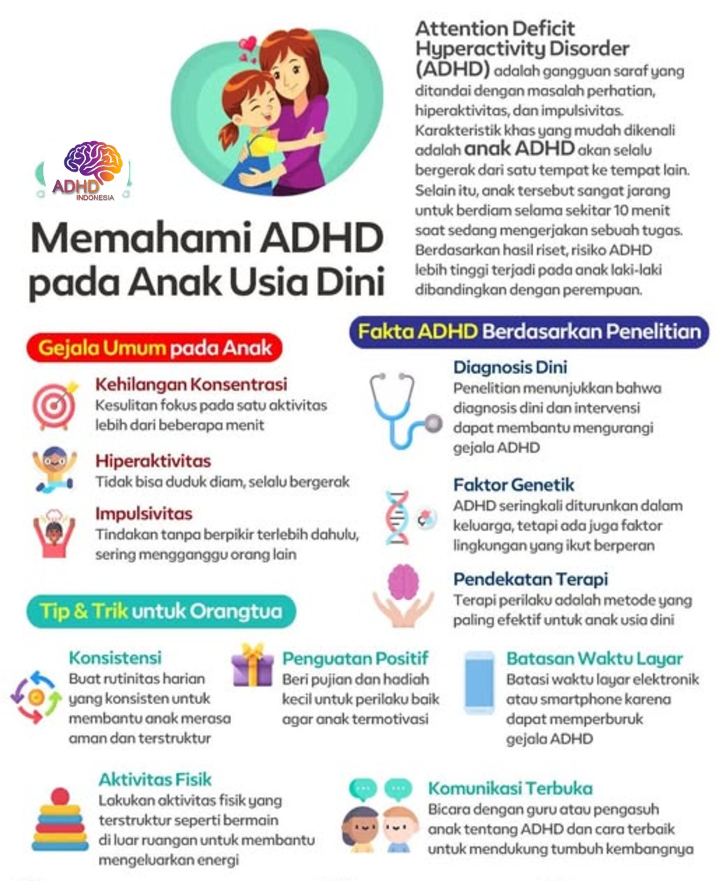 ADHD dan Potensi Bakat Anak yang Perlu Didukung di Kabupaten Pegunungan Bintang