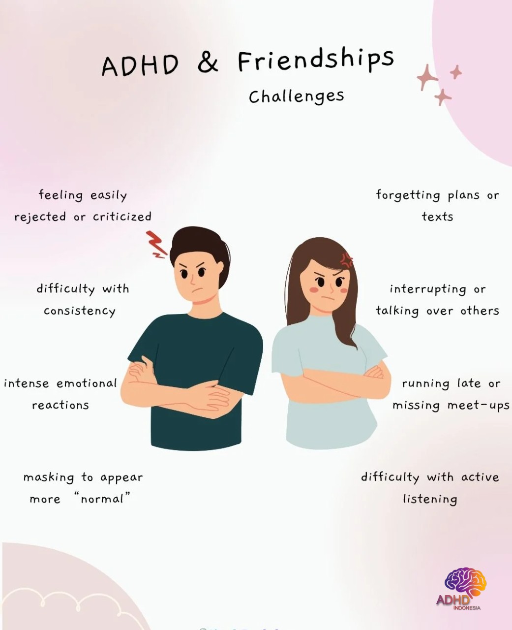 ADHD pada Anak Sekolah: Tantangan dan Pendampingan di Kabupaten Pegunungan Bintang