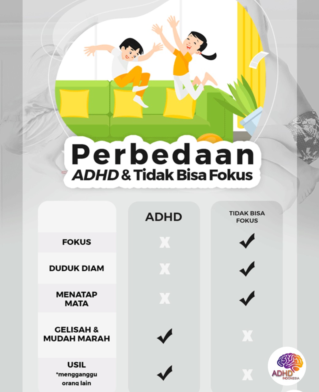 Apa Itu ADHD? Panduan Edukasi untuk Orang Tua di Kabupaten Pegunungan Bintang