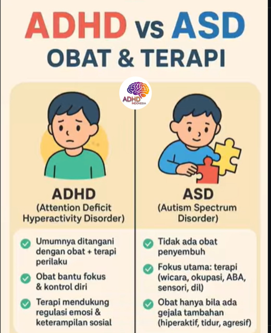 Terapi ADHD: Informasi Awal yang Perlu Diketahui Orang Tua di Kabupaten Pegunungan Bintang